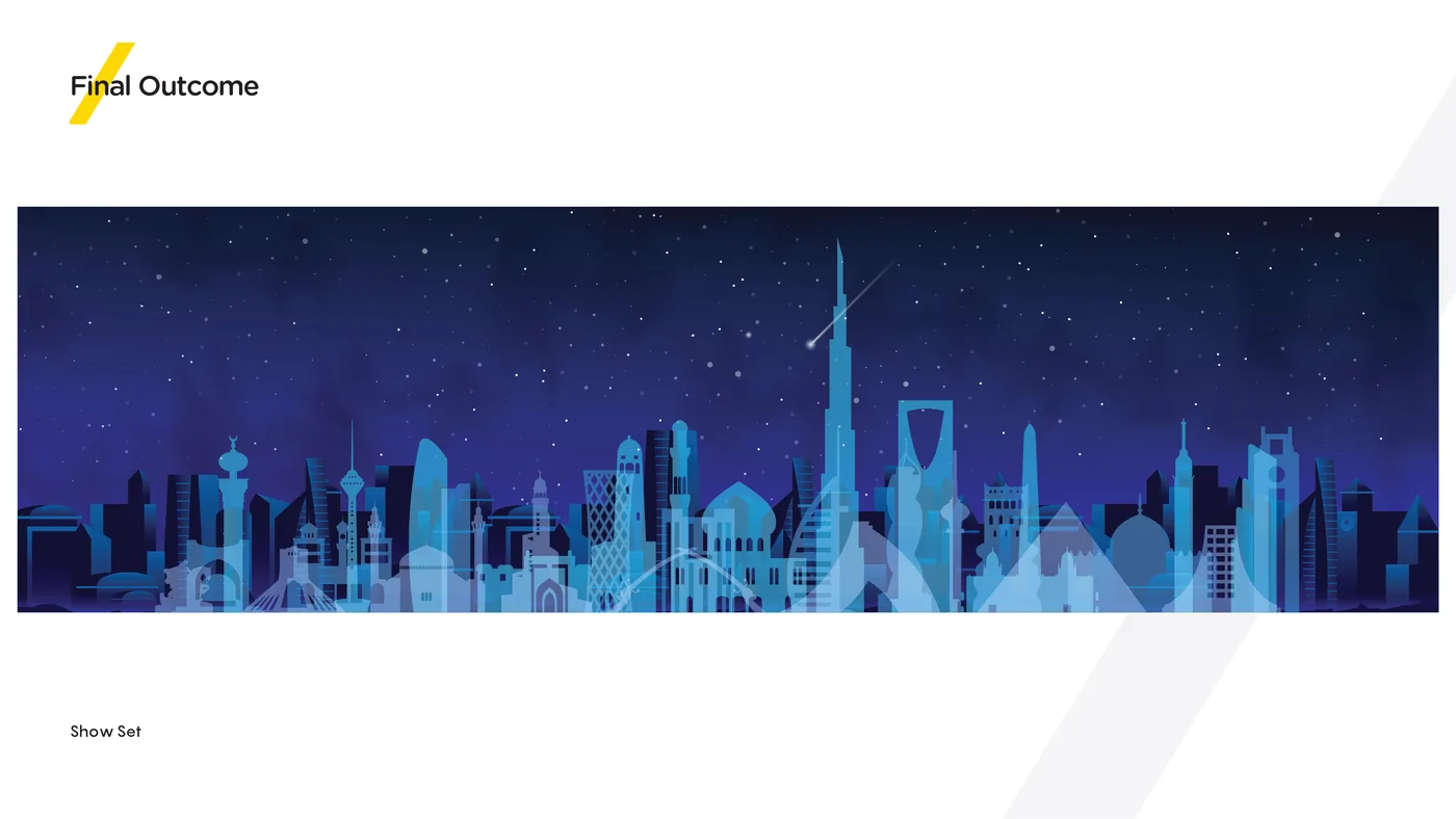 The show set proposal: the backdrop as a wide skyline, the studio it would stand in, and the structure drawings that break it into a back, middle and front layer over a base, each piece dimensioned and labelled by country.