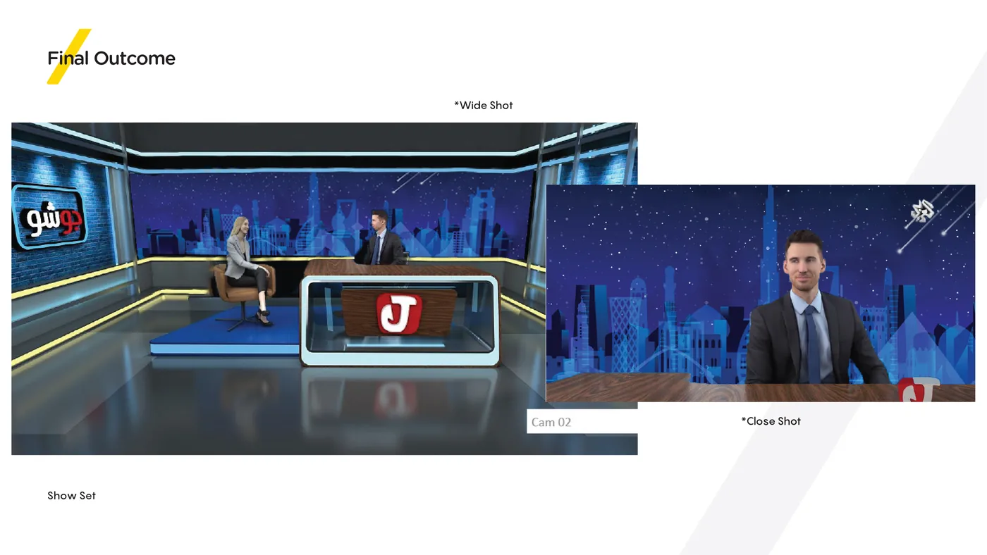 The show set proposal: the backdrop as a wide skyline, the studio it would stand in, and the structure drawings that break it into a back, middle and front layer over a base, each piece dimensioned and labelled by country.