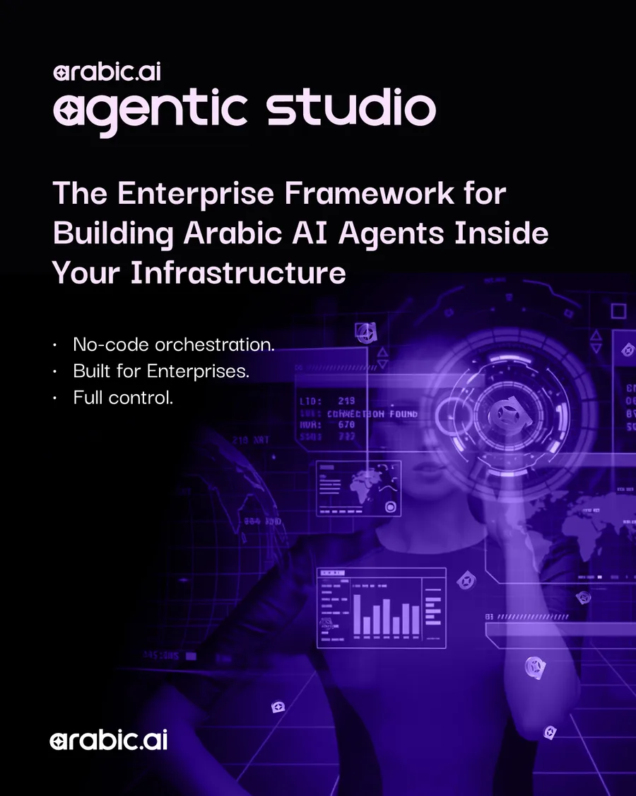 Six-slide carousel for arabic.ai agentic studio, the enterprise framework for building Arabic AI agents inside your infrastructure: built for Arabic and fluent in English, deployed inside your infrastructure, governance and control by design, an intelligent automation layer, and See The Framework In Action.