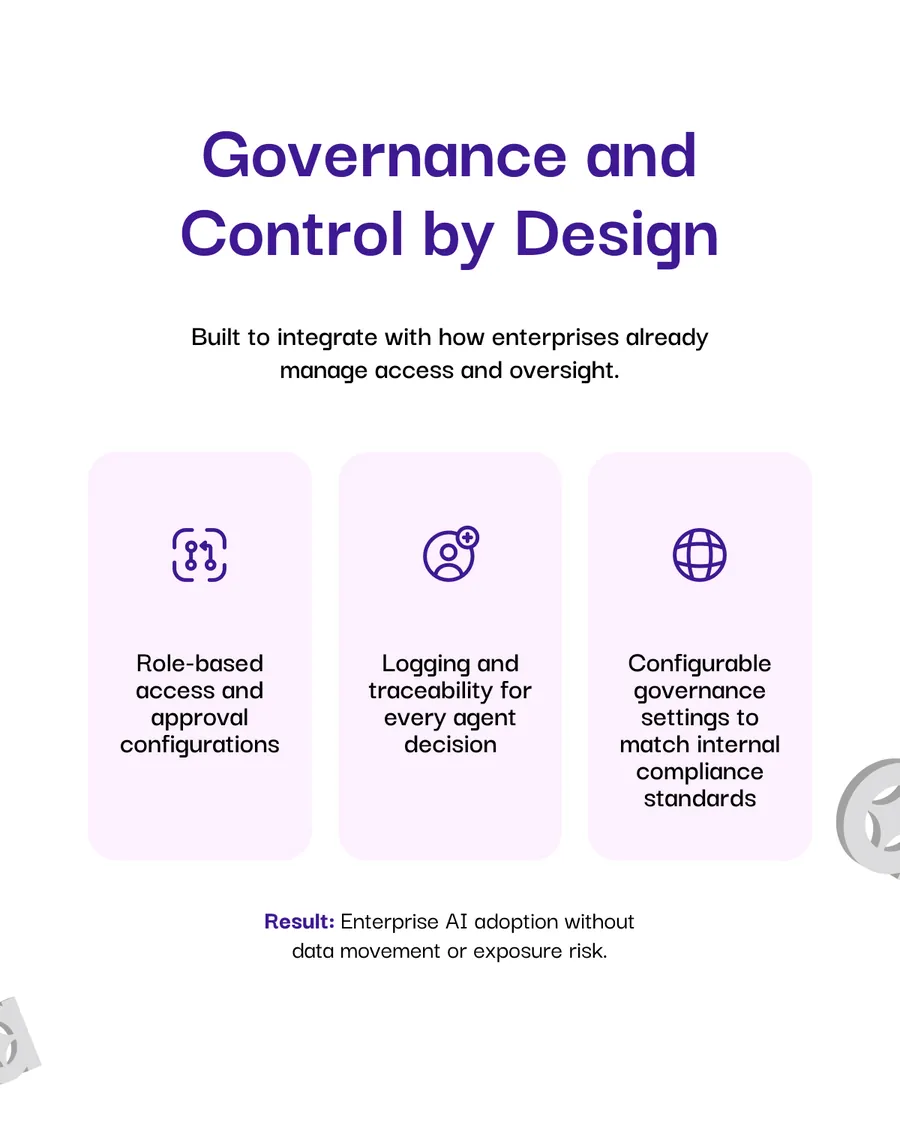 Six-slide carousel for arabic.ai agentic studio, the enterprise framework for building Arabic AI agents inside your infrastructure: built for Arabic and fluent in English, deployed inside your infrastructure, governance and control by design, an intelligent automation layer, and See The Framework In Action.