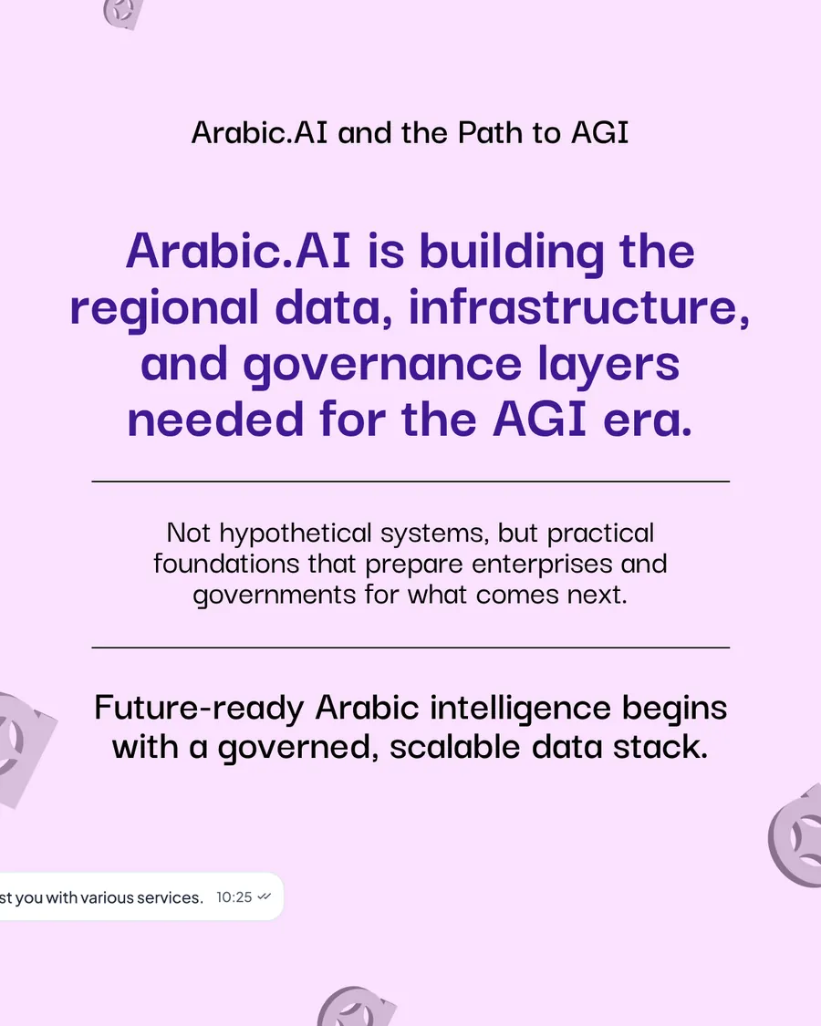 Ten-slide carousel, The Arabic Data Stack for AGI Readiness: understanding artificial general intelligence, why AGI requires more than scale, the limits of generic multilingual training, why Arabic requires a dedicated data stack, structured knowledge as the basis for future AGI, dialect intelligence as a system requirement, building the Arabic pipeline, and Build Arabic Intelligence That Scales.