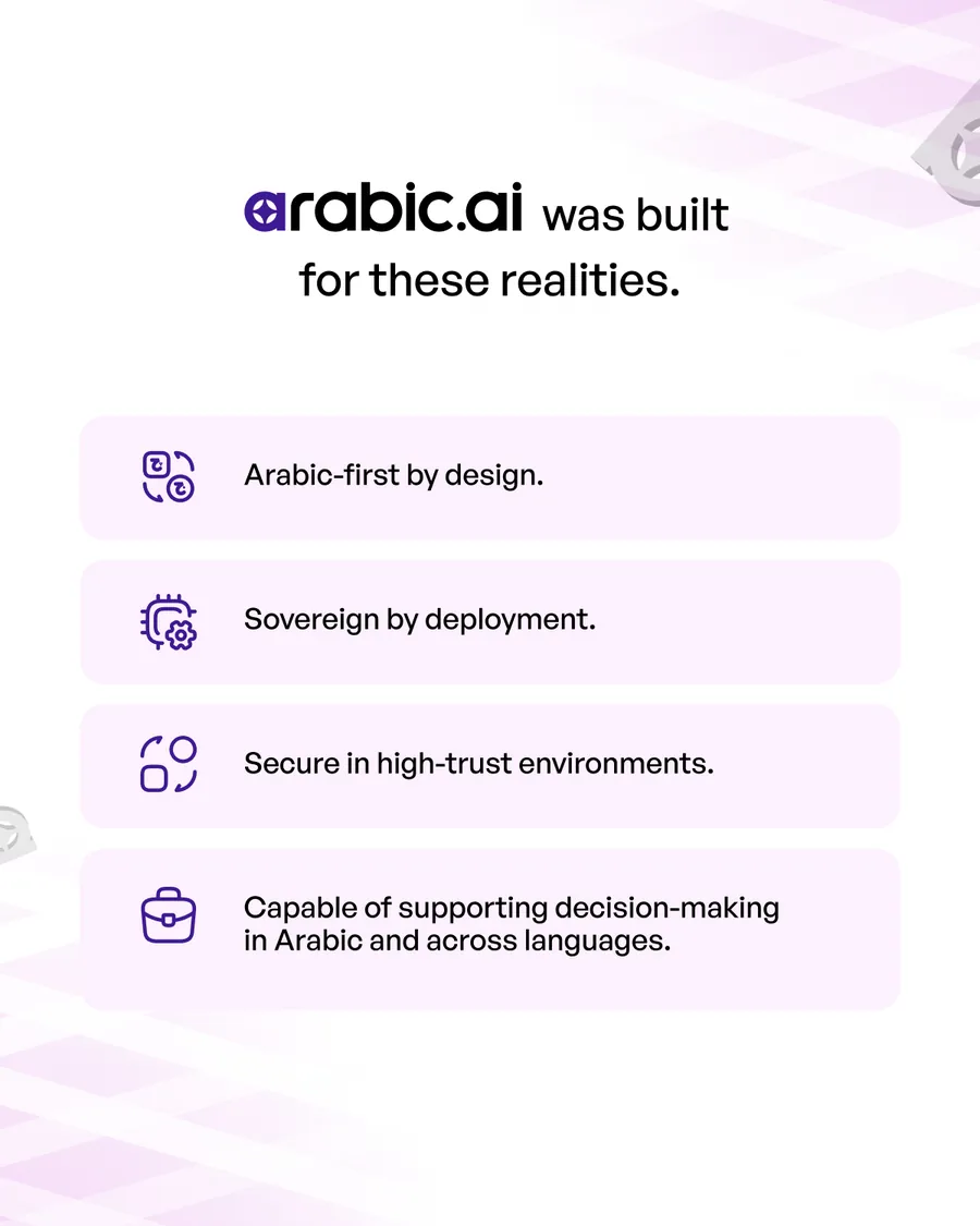 Fourteen slides, the same government deck in English and Arabic: continuity depends on information moving with speed, control and clarity; complexity is rising across every layer; what institutions need is not generic AI; arabic.ai was built for these realities; a stronger layer for coordination and resilience; the strategic question is now clear; sovereign Arabic AI for continuity, coordination and national resilience.