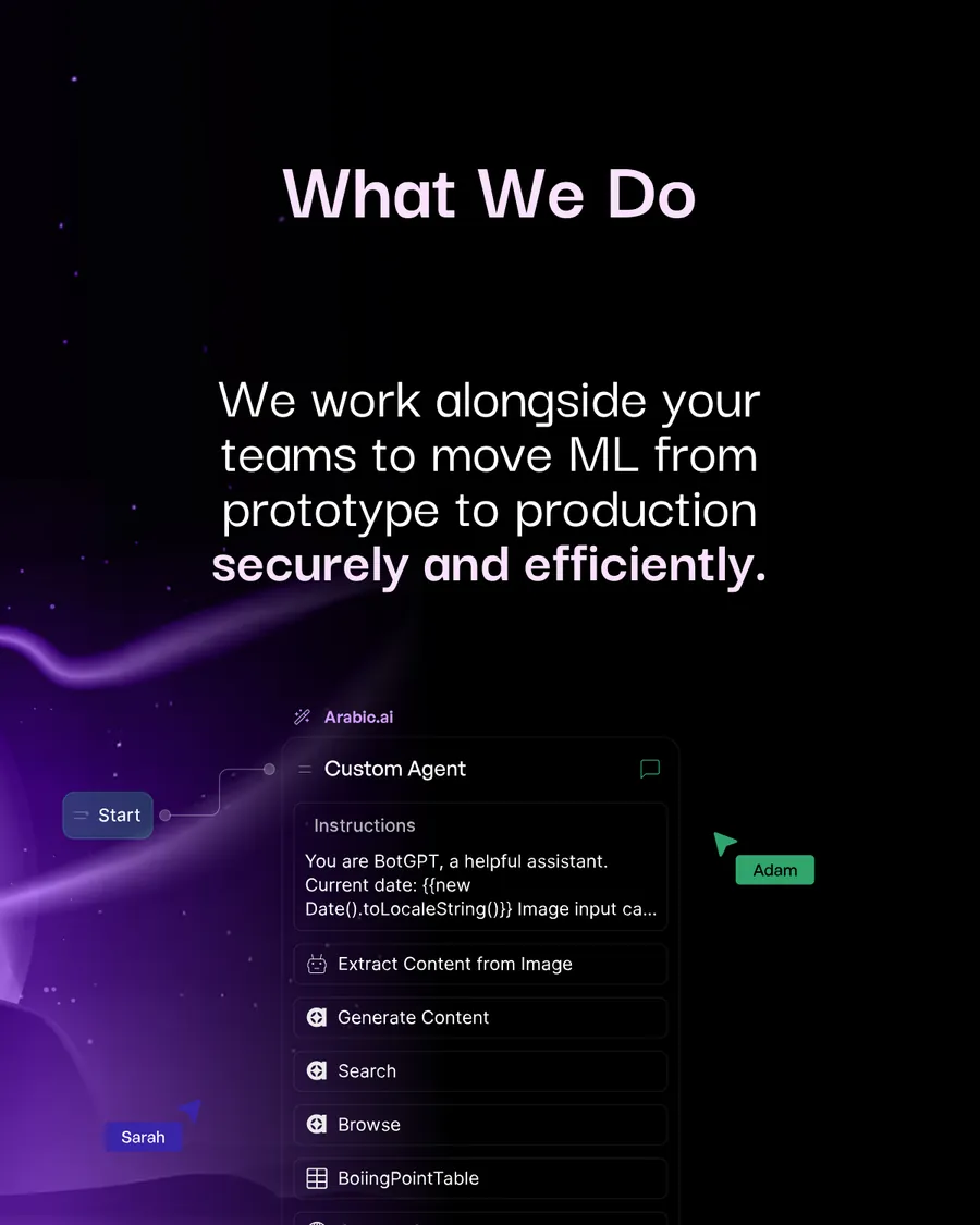 Eighteen slides, three consulting carousels on one template: Data Assets Are Wasted Without Strategy, From Model Idea to Impactful Deployment, and Don’t Just Use AI — Integrate It Deeply; each running What We Do, How We Do It, two Outcome slides, and Trusted Partner to Leading Enterprises in MENA.