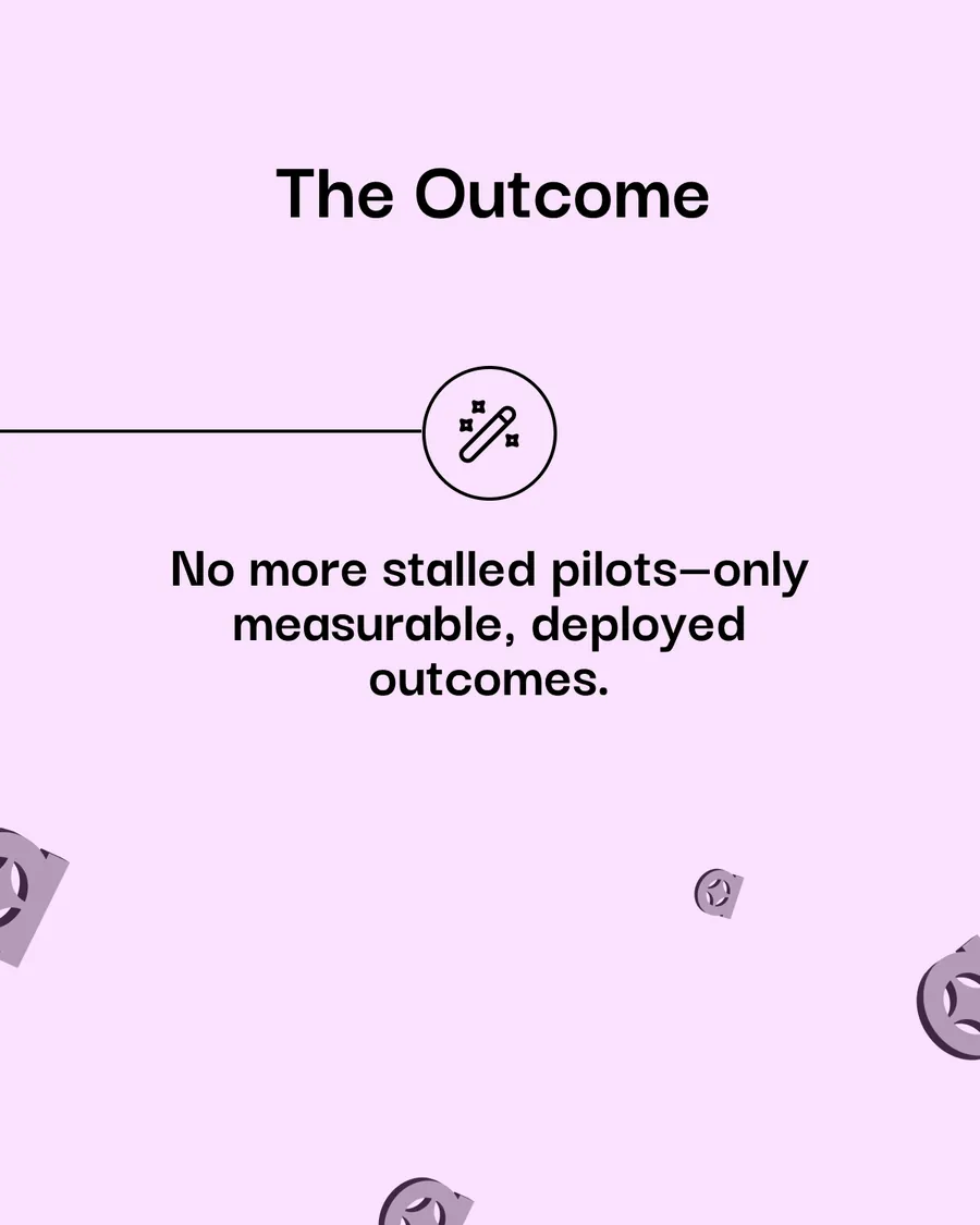 Eighteen slides, three consulting carousels on one template: Data Assets Are Wasted Without Strategy, From Model Idea to Impactful Deployment, and Don’t Just Use AI — Integrate It Deeply; each running What We Do, How We Do It, two Outcome slides, and Trusted Partner to Leading Enterprises in MENA.