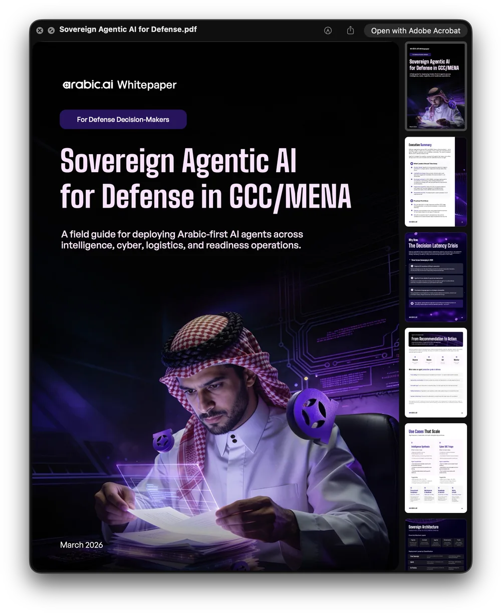 Nineteen arabic.ai documents open on screen with their page thumbnails beside them: Don’t Just Use AI, the government continuity report in Arabic and English, The Dialect Blind Spot, two Ureed one-pagers, the AGRID brochure, How Smart Companies in the Arab World Train for the AI Era, Sovereign Agentic AI for Defense in GCC/MENA, the Saudi Arabic-language compliance guide, the Microsoft credits playbook, 3 Reasons Your Arabic AI Pilot Will Never Reach Production, AI Agents for management consultant, AI Agents in Finance Sector, The Agentic Platform Playbook and Train Arabic LLMs Your Customers Actually Trust.
