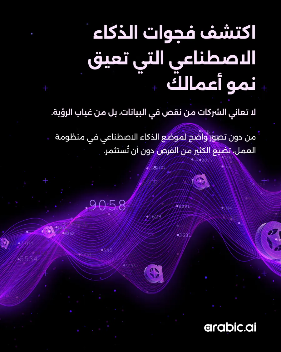 Twelve slides: Uncovering the AI Gaps Holding Your Business Back in English over five slides, then the same argument in Arabic over seven — اكتشف فجوات الذكاء الاصطناعي التي تعيق نمو أعمالك.