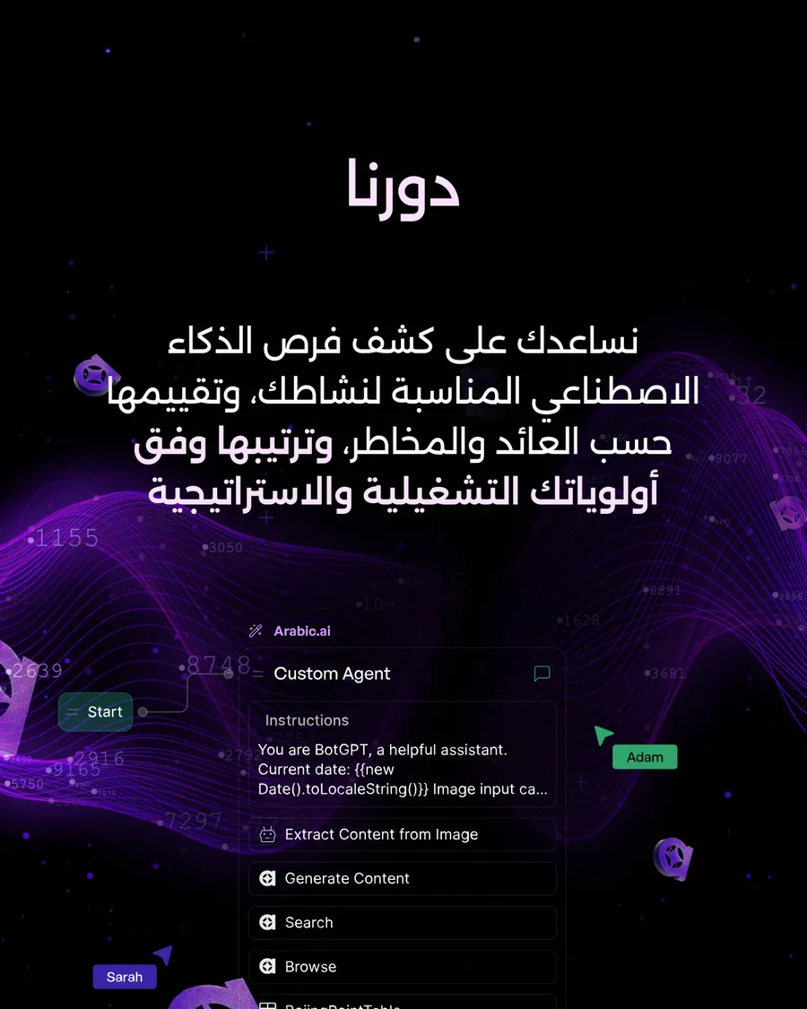 Twelve slides: Uncovering the AI Gaps Holding Your Business Back in English over five slides, then the same argument in Arabic over seven — اكتشف فجوات الذكاء الاصطناعي التي تعيق نمو أعمالك.