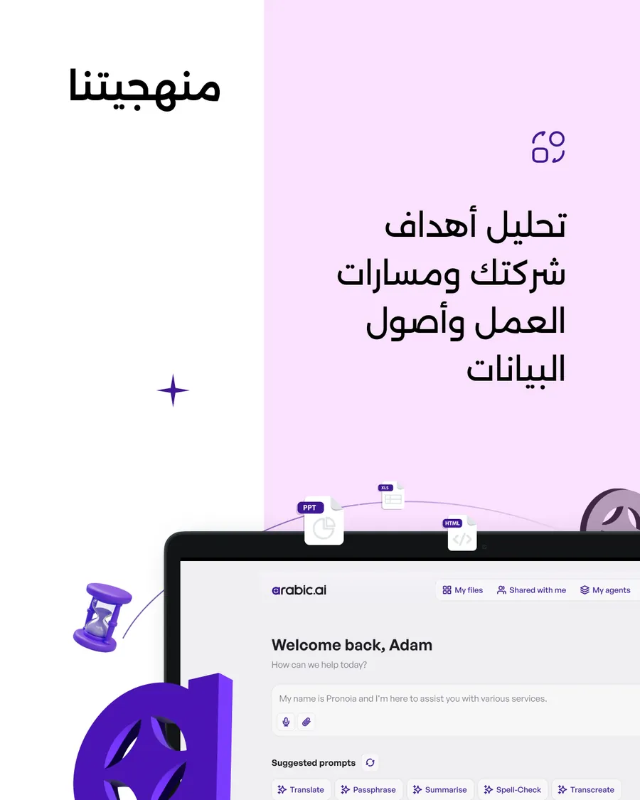 Twelve slides: Uncovering the AI Gaps Holding Your Business Back in English over five slides, then the same argument in Arabic over seven — اكتشف فجوات الذكاء الاصطناعي التي تعيق نمو أعمالك.