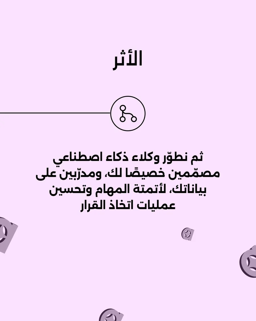 Twelve slides: Uncovering the AI Gaps Holding Your Business Back in English over five slides, then the same argument in Arabic over seven — اكتشف فجوات الذكاء الاصطناعي التي تعيق نمو أعمالك.