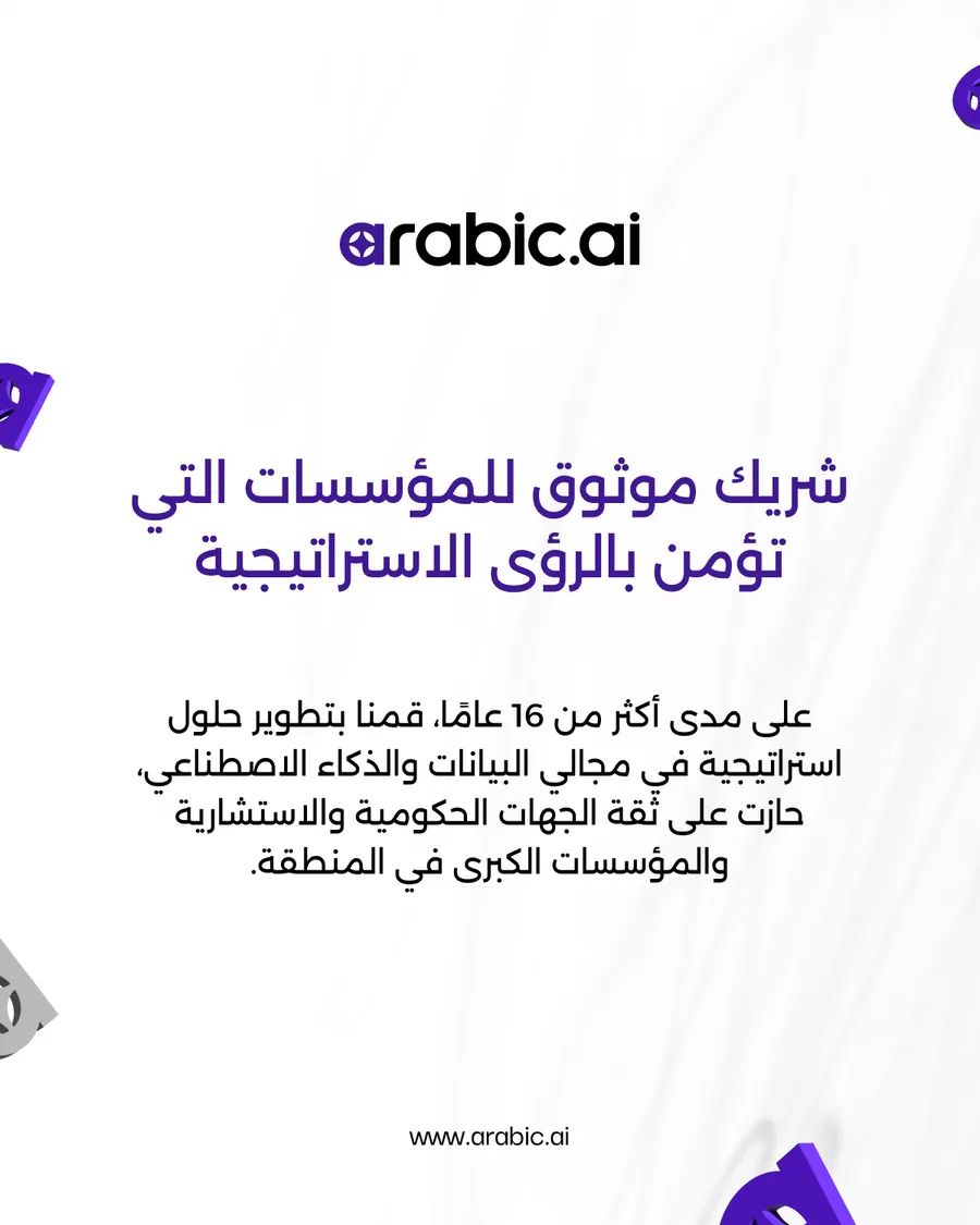 Twelve slides: Uncovering the AI Gaps Holding Your Business Back in English over five slides, then the same argument in Arabic over seven — اكتشف فجوات الذكاء الاصطناعي التي تعيق نمو أعمالك.