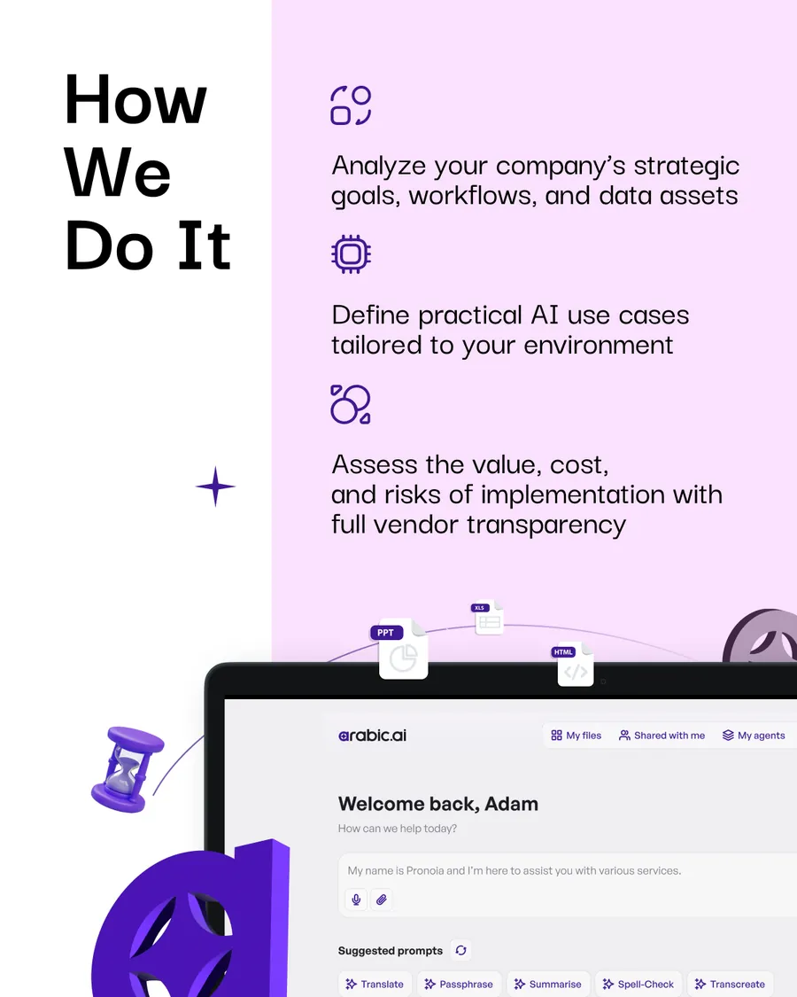 Twelve slides: Uncovering the AI Gaps Holding Your Business Back in English over five slides, then the same argument in Arabic over seven — اكتشف فجوات الذكاء الاصطناعي التي تعيق نمو أعمالك.