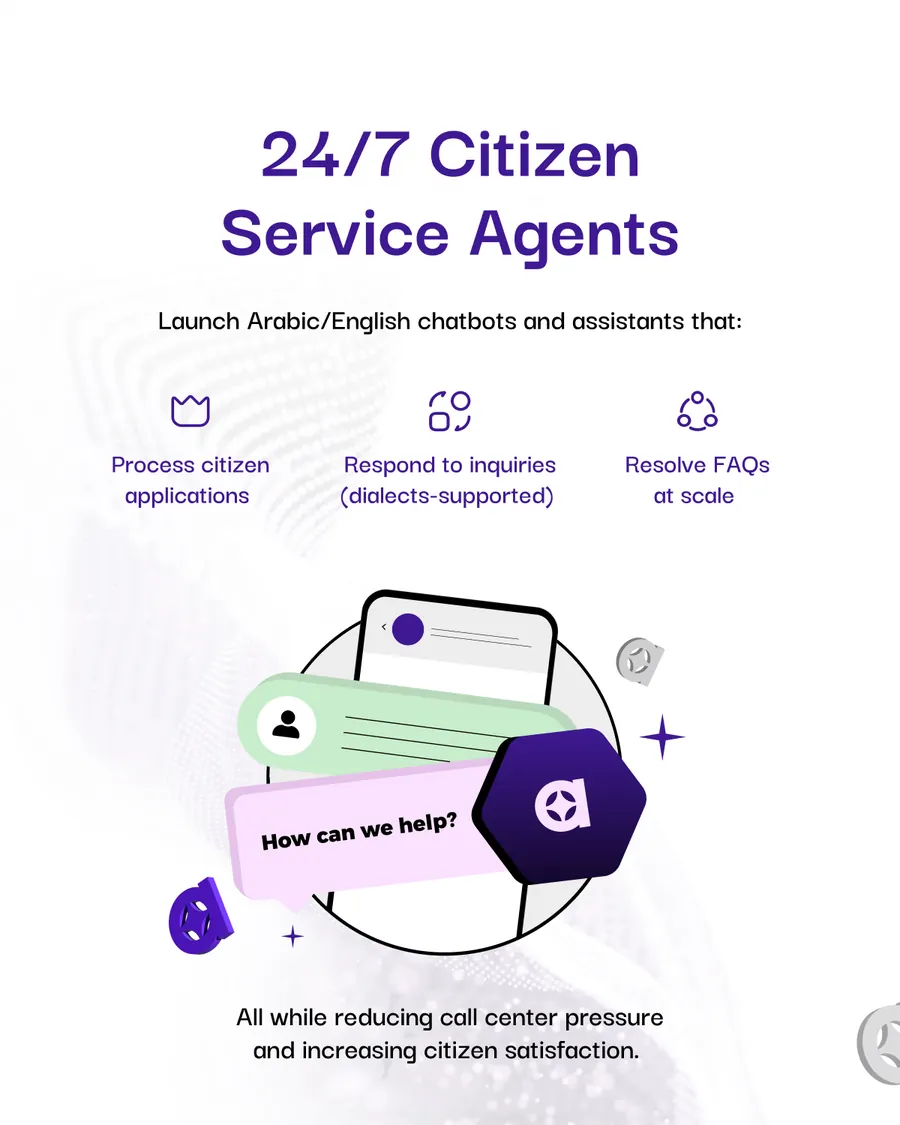 Thirteen slides: two covers — Enterprise AI Isn’t A Chatbot and AI for Governments Isn’t Optional Anymore — over one shared body of regulation without red tape, 24/7 citizen service agents, insights from every corner, and the AI agent you actually need, followed by the same deck set in Arabic.