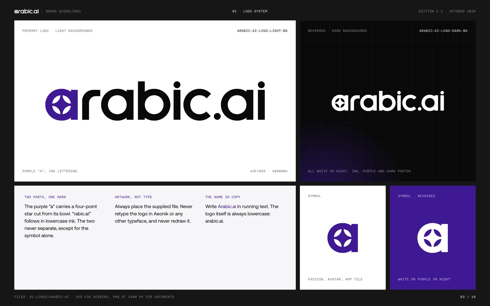Eighteen brand-guideline boards for arabic.ai: the cover, the brand world, the wordmark, clear space and minimum size, the colour versions, eight kinds of misuse, the brand architecture, the product logos for Atelier, Sadu and Data Services, the model logos for llm-X, llm-S, llm-T, tts-model and stt-model, the group logos for Tarjama, Screens, The Content Lab and Ureed, the purple and pink palette, surfaces and contrast ratios, Aeonik and DM Sans with Aeonik Arabic, the stepped pixel mosaic, the dusk-not-neon imagery rule, voice and tone, right-to-left rules, and the open questions page.