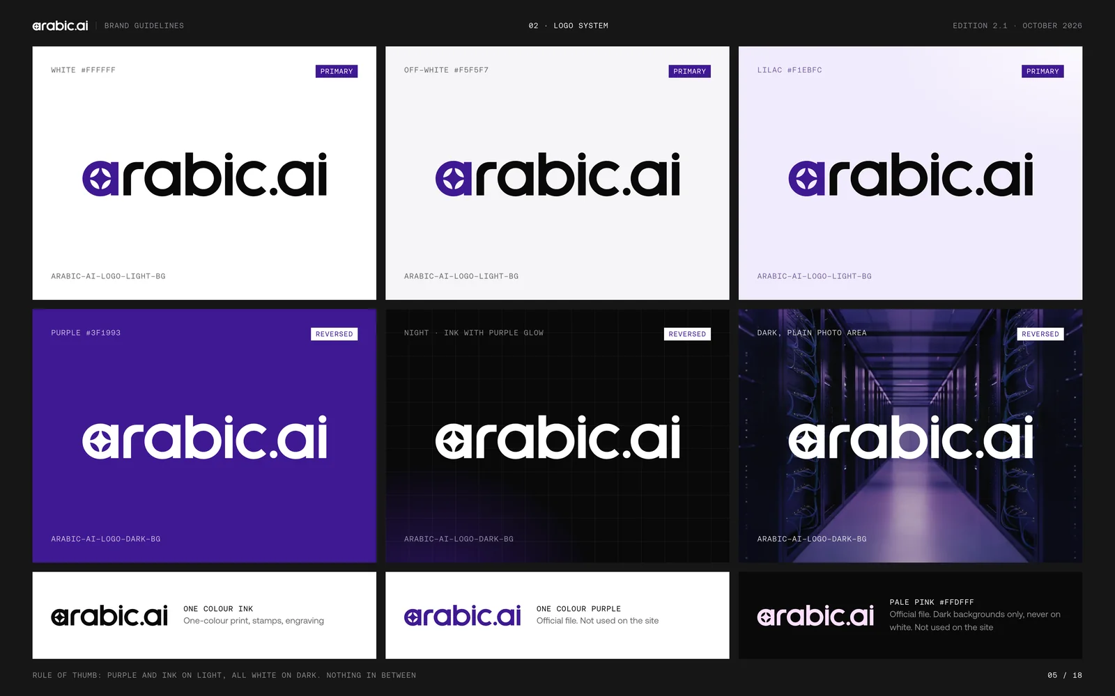 Eighteen brand-guideline boards for arabic.ai: the cover, the brand world, the wordmark, clear space and minimum size, the colour versions, eight kinds of misuse, the brand architecture, the product logos for Atelier, Sadu and Data Services, the model logos for llm-X, llm-S, llm-T, tts-model and stt-model, the group logos for Tarjama, Screens, The Content Lab and Ureed, the purple and pink palette, surfaces and contrast ratios, Aeonik and DM Sans with Aeonik Arabic, the stepped pixel mosaic, the dusk-not-neon imagery rule, voice and tone, right-to-left rules, and the open questions page.