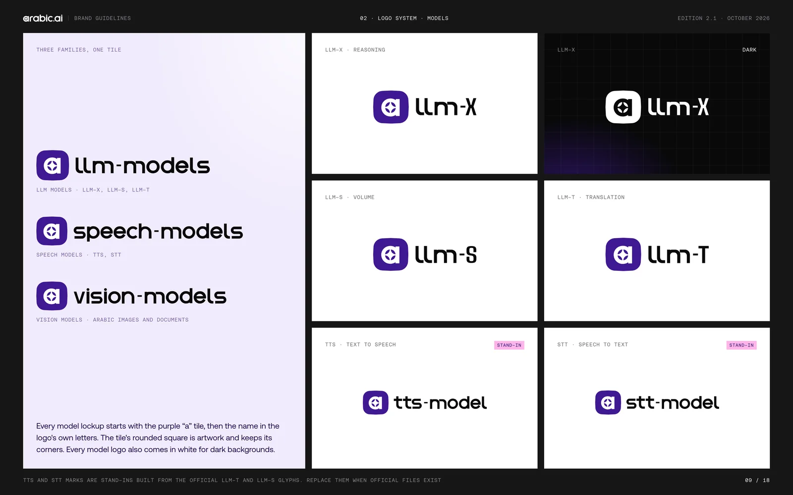 Eighteen brand-guideline boards for arabic.ai: the cover, the brand world, the wordmark, clear space and minimum size, the colour versions, eight kinds of misuse, the brand architecture, the product logos for Atelier, Sadu and Data Services, the model logos for llm-X, llm-S, llm-T, tts-model and stt-model, the group logos for Tarjama, Screens, The Content Lab and Ureed, the purple and pink palette, surfaces and contrast ratios, Aeonik and DM Sans with Aeonik Arabic, the stepped pixel mosaic, the dusk-not-neon imagery rule, voice and tone, right-to-left rules, and the open questions page.