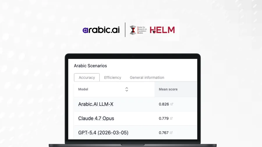 Three article headers: Why Services Companies Will Build the Most Valuable AI Businesses, in two crops, and the arabic.ai with HELM header showing the Arabic Scenarios leaderboard with Arabic.AI LLM-X above Claude 4.7 Opus and GPT-5.4.