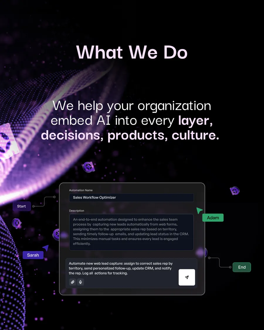 Eighteen slides, three consulting carousels on one template: Data Assets Are Wasted Without Strategy, From Model Idea to Impactful Deployment, and Don’t Just Use AI — Integrate It Deeply; each running What We Do, How We Do It, two Outcome slides, and Trusted Partner to Leading Enterprises in MENA.
