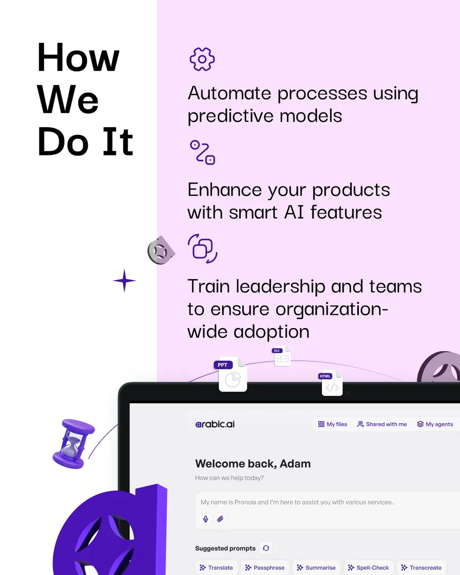 Eighteen slides, three consulting carousels on one template: Data Assets Are Wasted Without Strategy, From Model Idea to Impactful Deployment, and Don’t Just Use AI — Integrate It Deeply; each running What We Do, How We Do It, two Outcome slides, and Trusted Partner to Leading Enterprises in MENA.