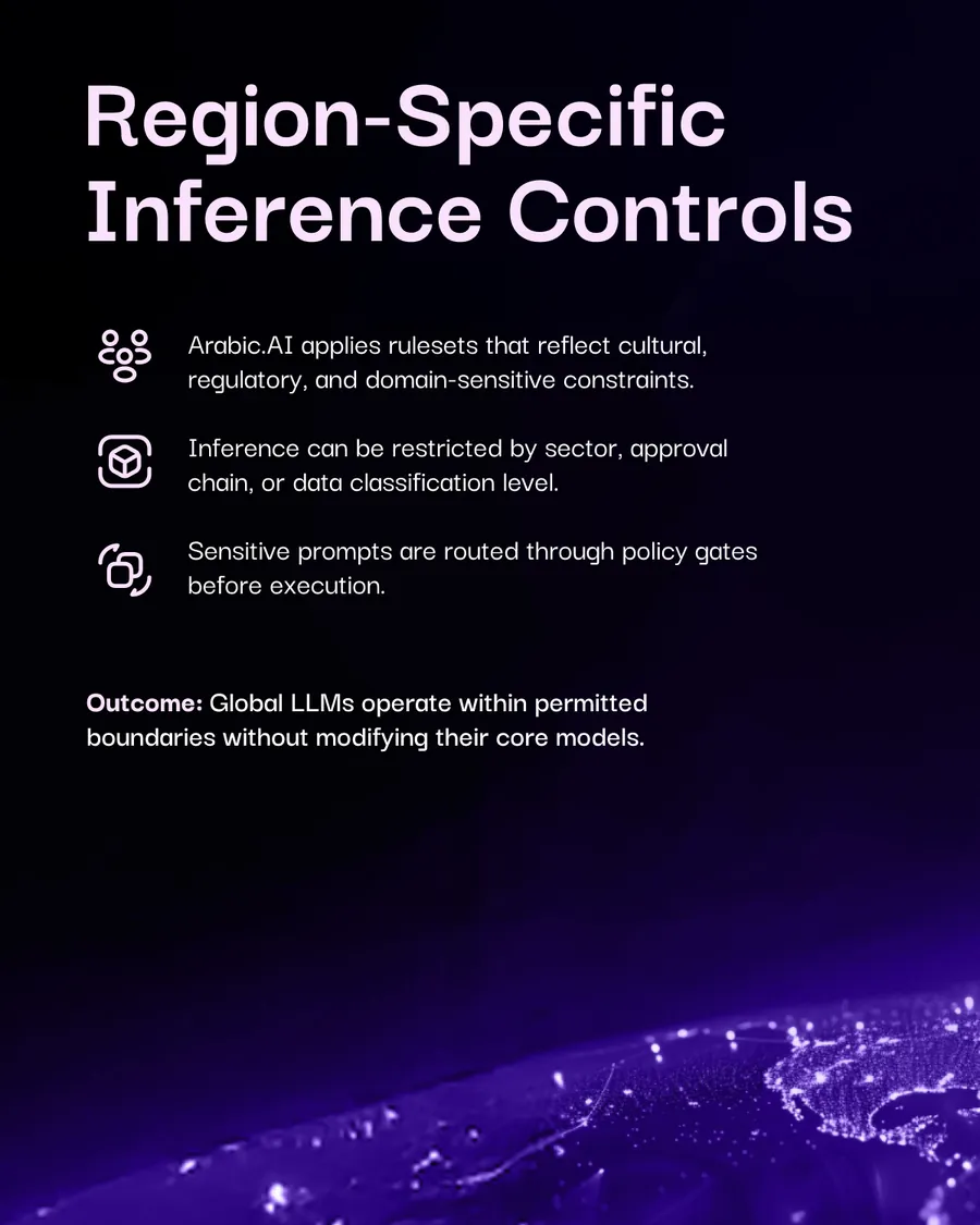 Ten-slide carousel, How Global AI Systems Enter MENA Through arabic.ai: the regional AI entry problem, the compliance adapter layer, interoperability across fragmented ecosystems, region-specific inference controls, knowledge rectification and Arabic grounding, multi-tenant isolation for international providers, operational governance for global LLMs, and a technical gateway to regional deployment.
