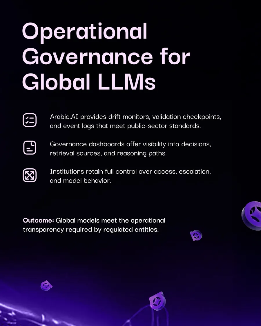 Ten-slide carousel, How Global AI Systems Enter MENA Through arabic.ai: the regional AI entry problem, the compliance adapter layer, interoperability across fragmented ecosystems, region-specific inference controls, knowledge rectification and Arabic grounding, multi-tenant isolation for international providers, operational governance for global LLMs, and a technical gateway to regional deployment.