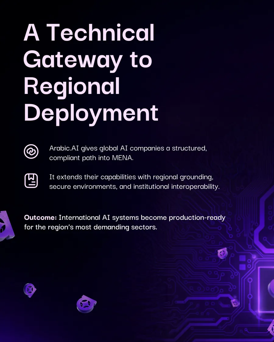 Ten-slide carousel, How Global AI Systems Enter MENA Through arabic.ai: the regional AI entry problem, the compliance adapter layer, interoperability across fragmented ecosystems, region-specific inference controls, knowledge rectification and Arabic grounding, multi-tenant isolation for international providers, operational governance for global LLMs, and a technical gateway to regional deployment.