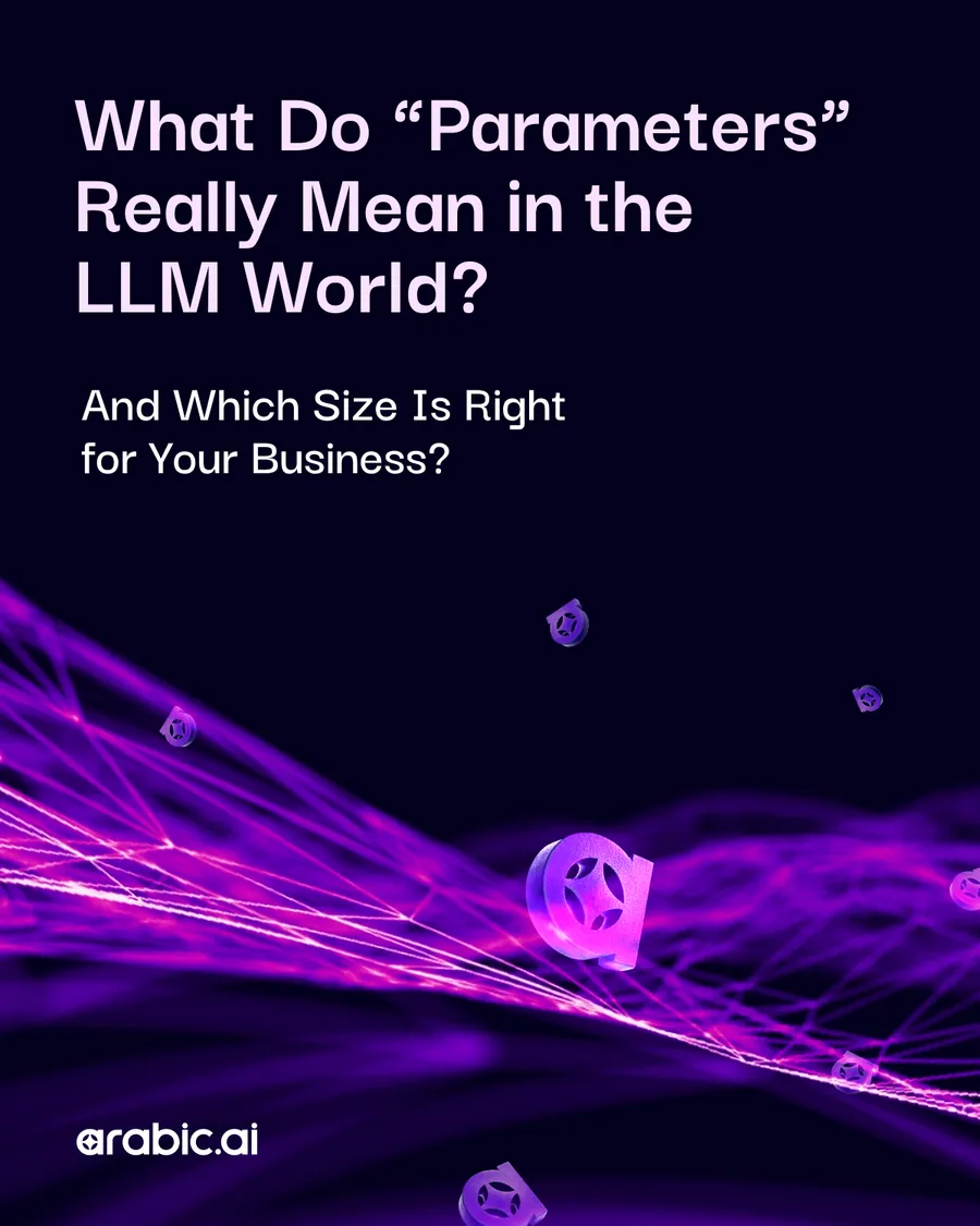 Ten-slide carousel, What Do “Parameters” Really Mean in the LLM World? — what parameters actually are, what they enable, conceptual comparisons of 10B versus 32B and 5B versus 24B models, why small models win, how enterprises should choose model size, data quality as the hidden variable, and parameter count tells you how much a model can learn.