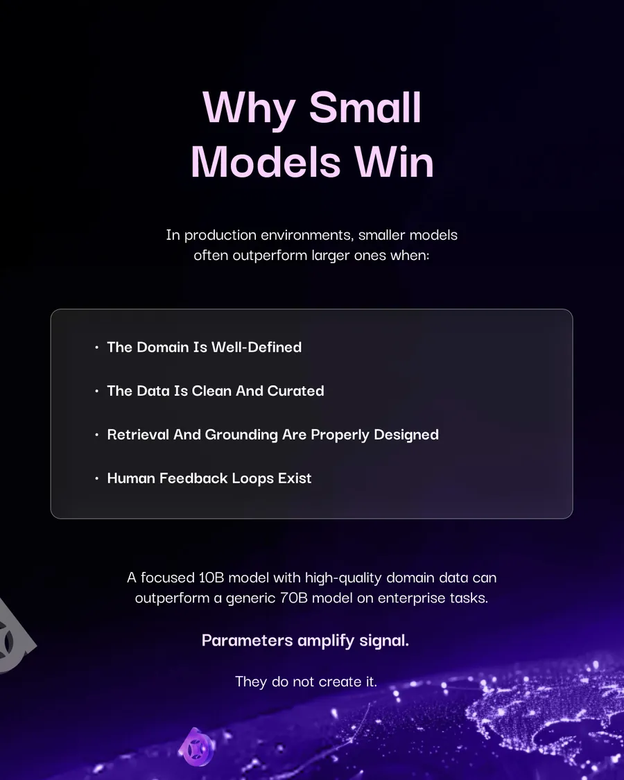 Ten-slide carousel, What Do “Parameters” Really Mean in the LLM World? — what parameters actually are, what they enable, conceptual comparisons of 10B versus 32B and 5B versus 24B models, why small models win, how enterprises should choose model size, data quality as the hidden variable, and parameter count tells you how much a model can learn.