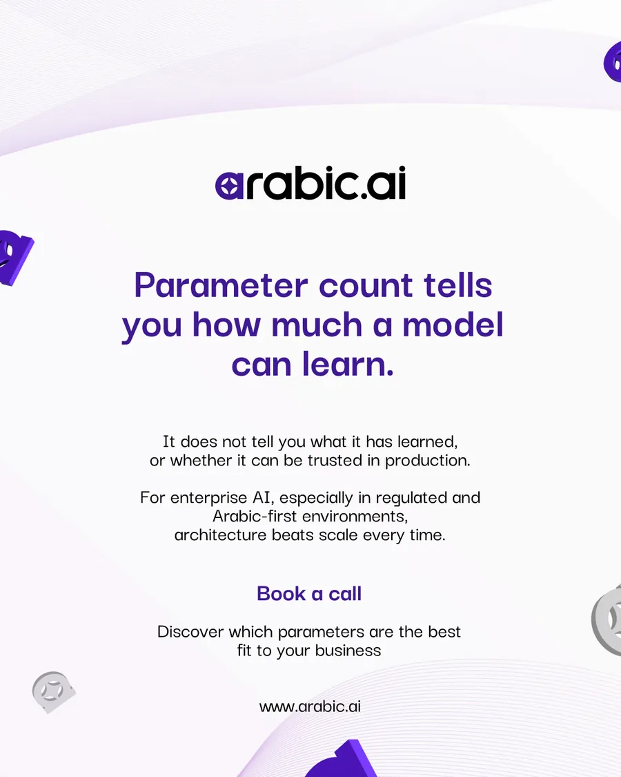 Ten-slide carousel, What Do “Parameters” Really Mean in the LLM World? — what parameters actually are, what they enable, conceptual comparisons of 10B versus 32B and 5B versus 24B models, why small models win, how enterprises should choose model size, data quality as the hidden variable, and parameter count tells you how much a model can learn.
