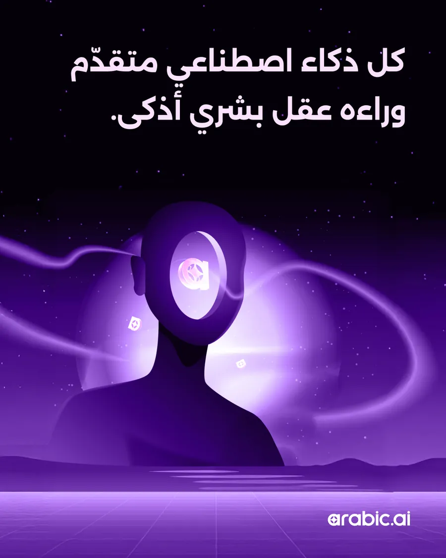 Twenty-two single posts, eleven in Arabic then the same eleven in English: AI Perfected by Human Expertise; Behind Every Smart AI Is a Smarter Human; Take Smarter Financial Decisions in Arabic; Generic AI in Arabic leads to poor insights and decisions; Supercharge Your Teams with Arabic.AI; The AI Agents Every Arabic-Speaking Enterprise Needs; Where Precision Meets Performance; Redefining What’s Possible in Arabic Enterprise Intelligence; Every Layer Built with Purpose; Power Smarter Operations with Arabic.AI; Transform Reports from English to Arabic while Preserving Financial Equations.