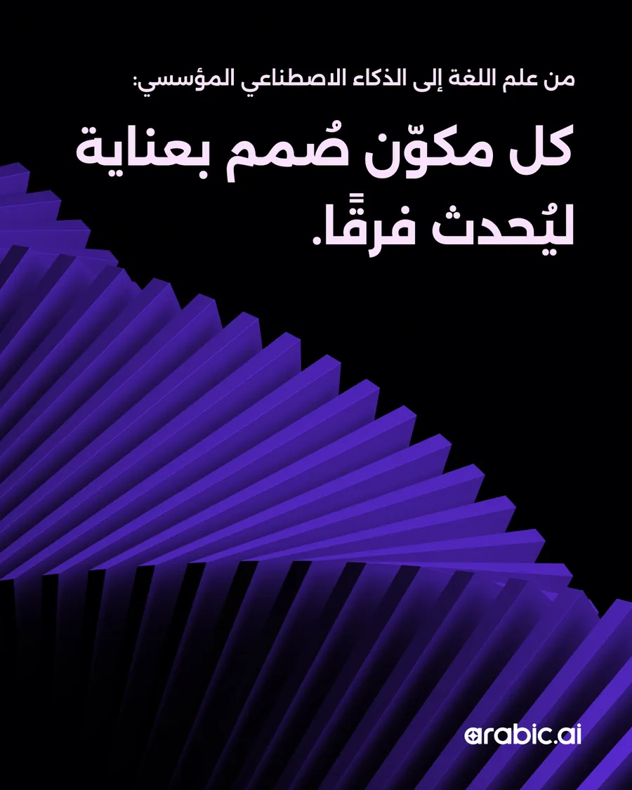 Twenty-two single posts, eleven in Arabic then the same eleven in English: AI Perfected by Human Expertise; Behind Every Smart AI Is a Smarter Human; Take Smarter Financial Decisions in Arabic; Generic AI in Arabic leads to poor insights and decisions; Supercharge Your Teams with Arabic.AI; The AI Agents Every Arabic-Speaking Enterprise Needs; Where Precision Meets Performance; Redefining What’s Possible in Arabic Enterprise Intelligence; Every Layer Built with Purpose; Power Smarter Operations with Arabic.AI; Transform Reports from English to Arabic while Preserving Financial Equations.