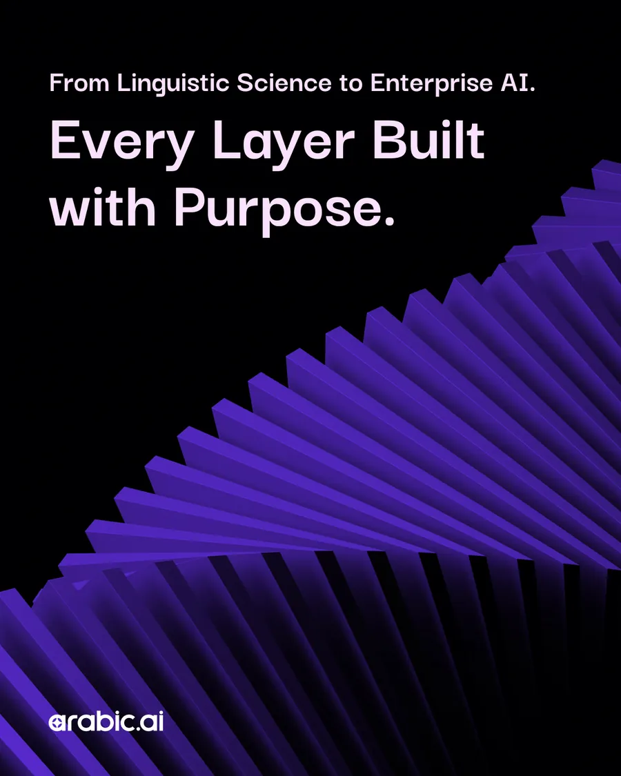 Twenty-two single posts, eleven in Arabic then the same eleven in English: AI Perfected by Human Expertise; Behind Every Smart AI Is a Smarter Human; Take Smarter Financial Decisions in Arabic; Generic AI in Arabic leads to poor insights and decisions; Supercharge Your Teams with Arabic.AI; The AI Agents Every Arabic-Speaking Enterprise Needs; Where Precision Meets Performance; Redefining What’s Possible in Arabic Enterprise Intelligence; Every Layer Built with Purpose; Power Smarter Operations with Arabic.AI; Transform Reports from English to Arabic while Preserving Financial Equations.