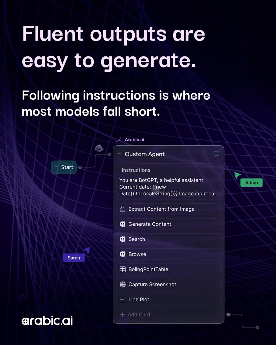 Seven webinar assets: Fluent outputs are easy to generate; AI shouldn’t inflate your operational costs; then Sovereign AI in MENA — Beyond On-Premise to True Arabic-Native Intelligence — as a date card, a poll, a speaker frame and a live reminder; and Where Legal AI Struggles in Arabic.