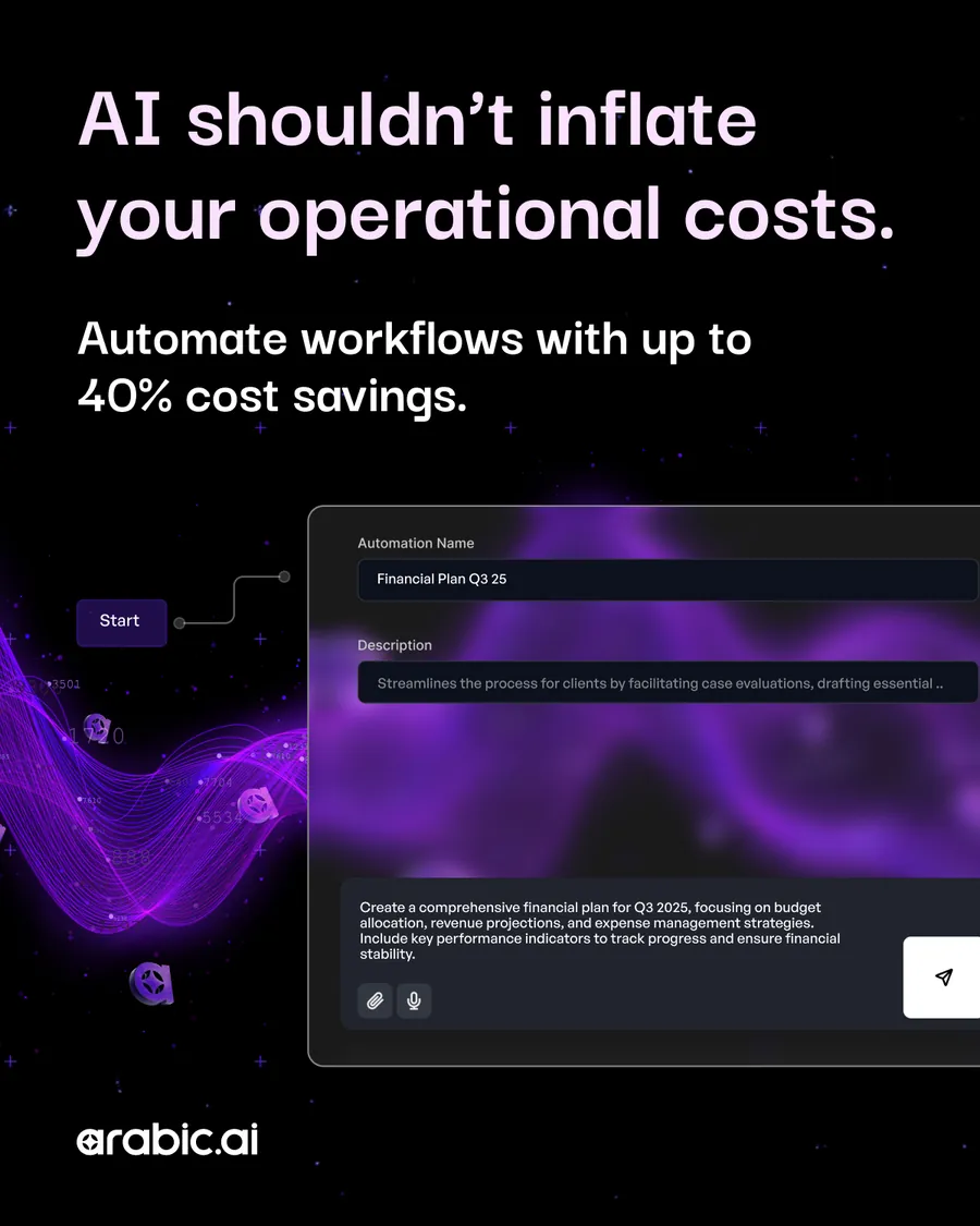 Seven webinar assets: Fluent outputs are easy to generate; AI shouldn’t inflate your operational costs; then Sovereign AI in MENA — Beyond On-Premise to True Arabic-Native Intelligence — as a date card, a poll, a speaker frame and a live reminder; and Where Legal AI Struggles in Arabic.