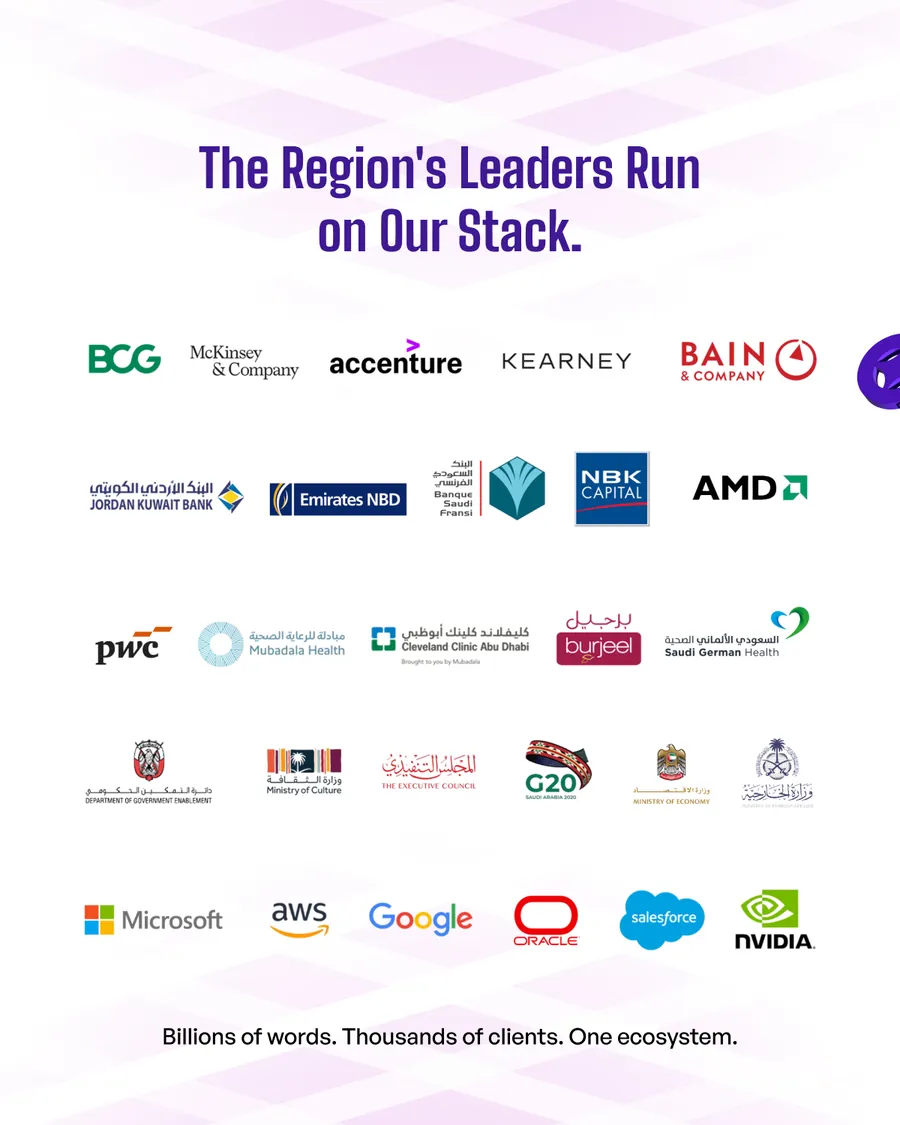 Eleven-slide carousel, The Arabization Tech Stack You Need Right Now: one mandate, one ecosystem, zero gaps; AI alone won’t get you there; arabic.ai llm as the brain; Cleverso as the engine; Tarjama as the experts; the stack in action; what the stack delivers; whatever needs to be in Arabic; the region’s leaders run on our stack; let’s fix that.