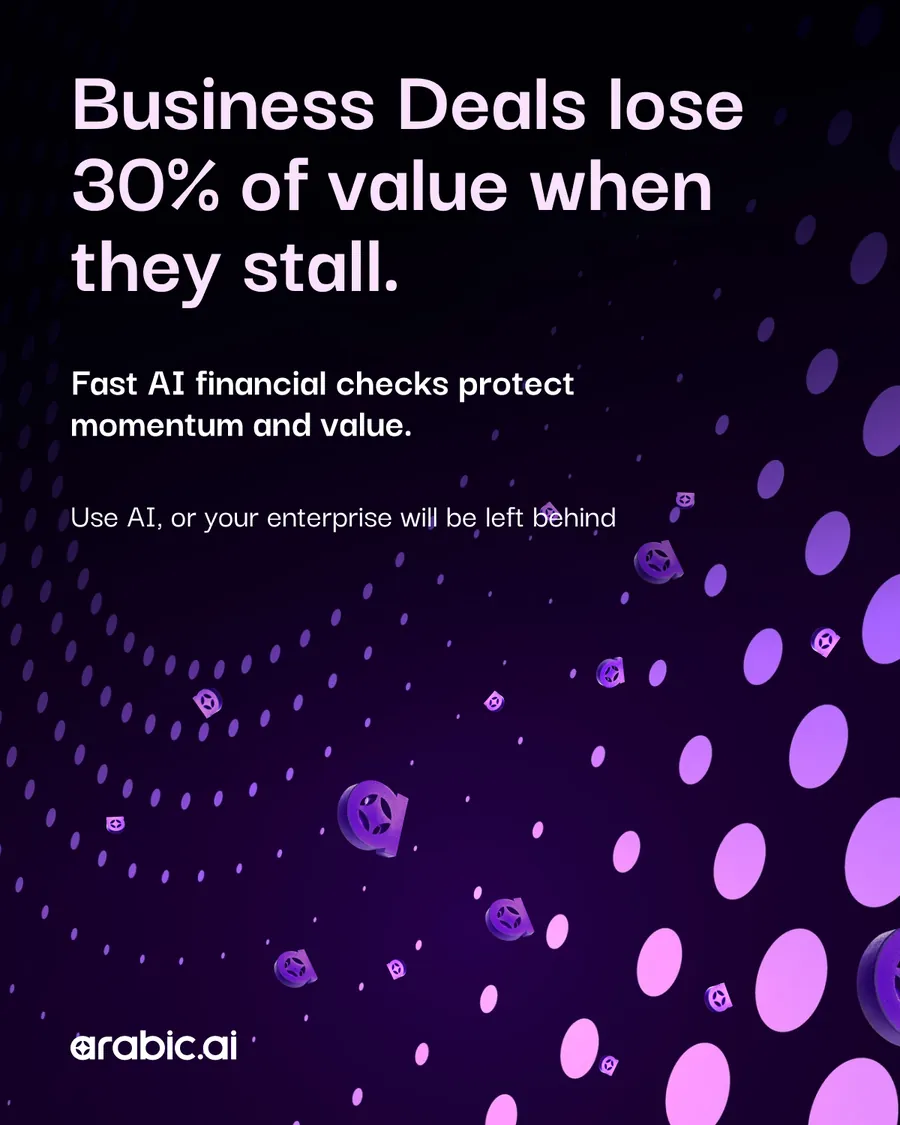 Twelve statistic posts, six in English then the same six in Arabic: 70% of citizen requests face delays; Every 1 missed clause can cost millions; Doctors should spend time with patients, not paperwork; Business Deals lose 30% of value when they stall; You’re hearing only a fraction of your calls; Only 1 in 5 marketing campaigns nail Arabic SEO.
