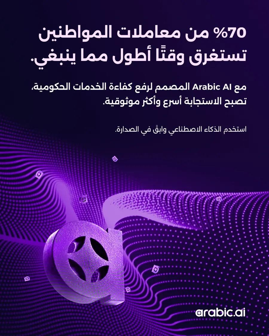 Twelve statistic posts, six in English then the same six in Arabic: 70% of citizen requests face delays; Every 1 missed clause can cost millions; Doctors should spend time with patients, not paperwork; Business Deals lose 30% of value when they stall; You’re hearing only a fraction of your calls; Only 1 in 5 marketing campaigns nail Arabic SEO.