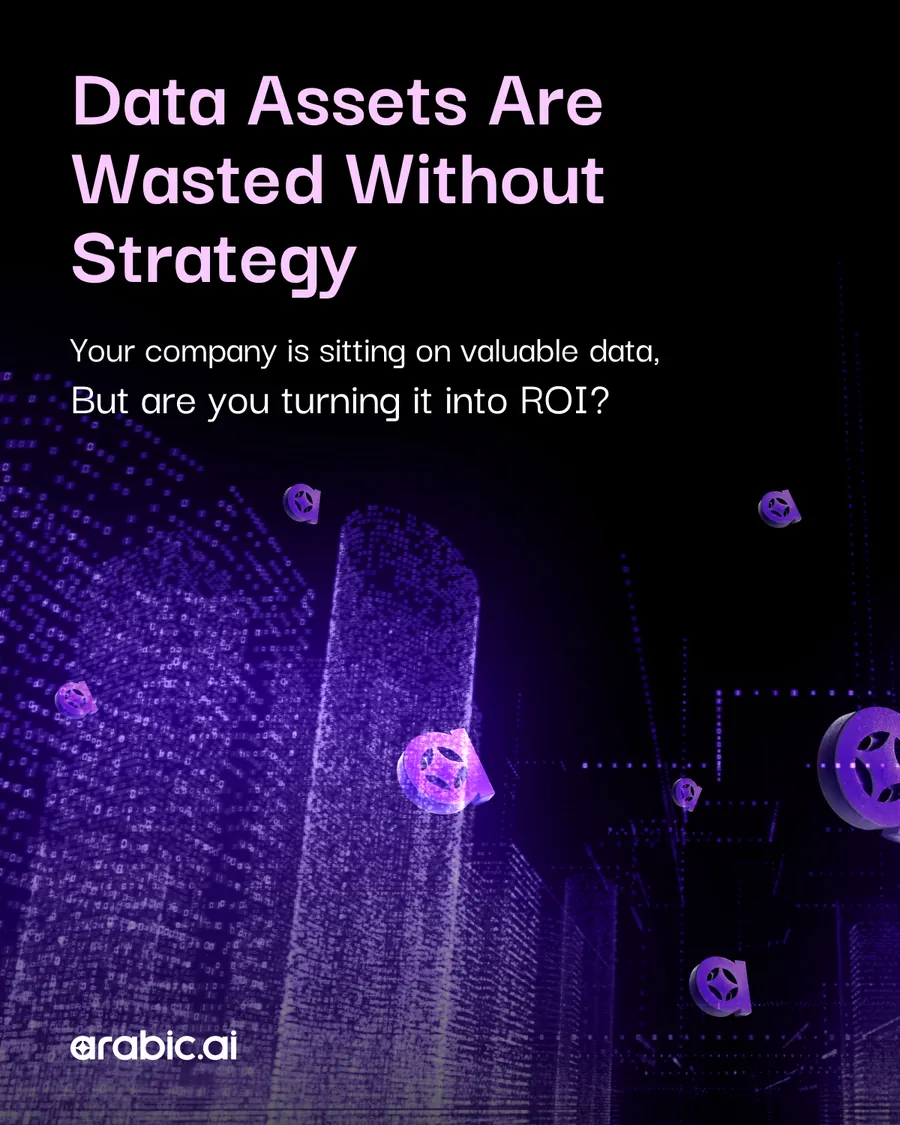 Eighteen slides, three consulting carousels on one template: Data Assets Are Wasted Without Strategy, From Model Idea to Impactful Deployment, and Don’t Just Use AI — Integrate It Deeply; each running What We Do, How We Do It, two Outcome slides, and Trusted Partner to Leading Enterprises in MENA.