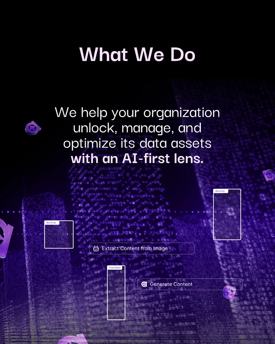 Eighteen slides, three consulting carousels on one template: Data Assets Are Wasted Without Strategy, From Model Idea to Impactful Deployment, and Don’t Just Use AI — Integrate It Deeply; each running What We Do, How We Do It, two Outcome slides, and Trusted Partner to Leading Enterprises in MENA.