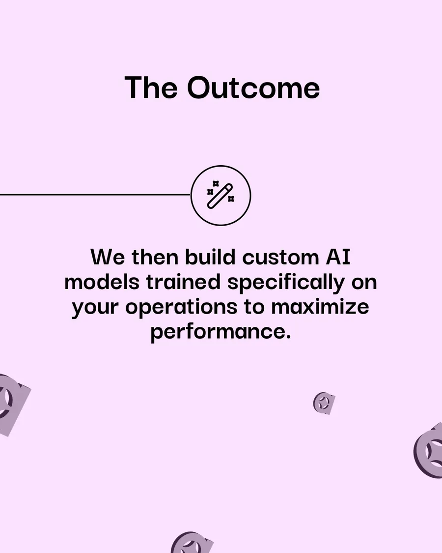 Eighteen slides, three consulting carousels on one template: Data Assets Are Wasted Without Strategy, From Model Idea to Impactful Deployment, and Don’t Just Use AI — Integrate It Deeply; each running What We Do, How We Do It, two Outcome slides, and Trusted Partner to Leading Enterprises in MENA.