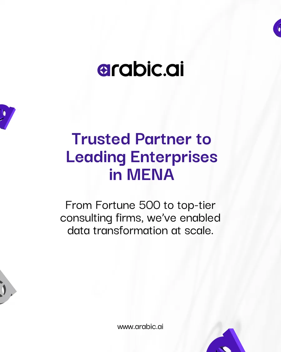 Eighteen slides, three consulting carousels on one template: Data Assets Are Wasted Without Strategy, From Model Idea to Impactful Deployment, and Don’t Just Use AI — Integrate It Deeply; each running What We Do, How We Do It, two Outcome slides, and Trusted Partner to Leading Enterprises in MENA.