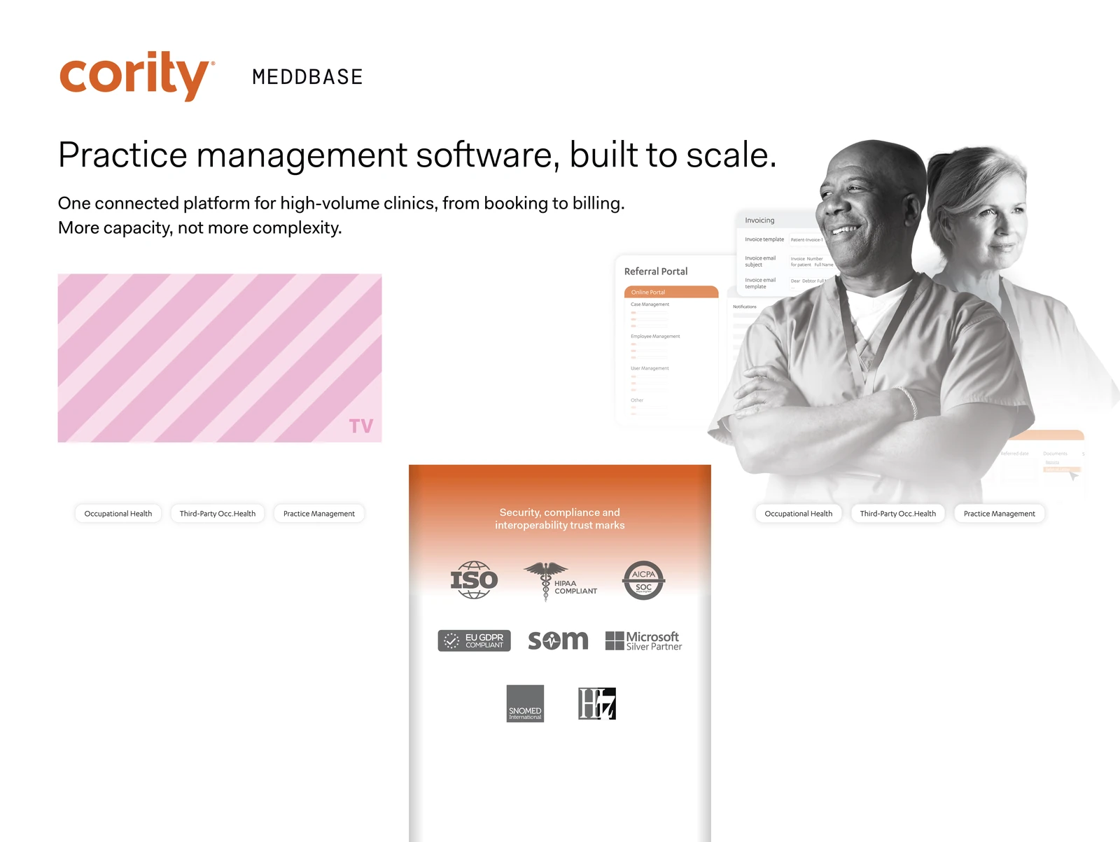 The Private Acute Healthcare stand artwork: the lockup and the headline “Practice management software, built to scale” across the wall, a hatched placeholder for the television, product surfaces behind a knocked-out pair of clinicians, pill labels for Occupational Health, Third-Party Occ. Health and Practice Management, and a counter panel carrying the security, compliance and interoperability trust marks.