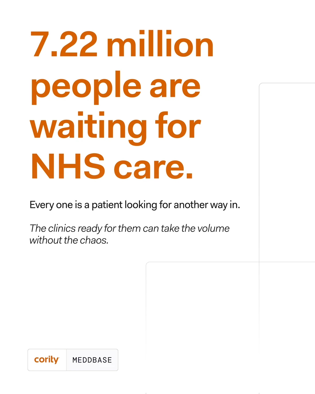 A single post: 7.22 million people are waiting for NHS care. Every one is a patient looking for another way in — the clinics ready for them can take the volume without the chaos.