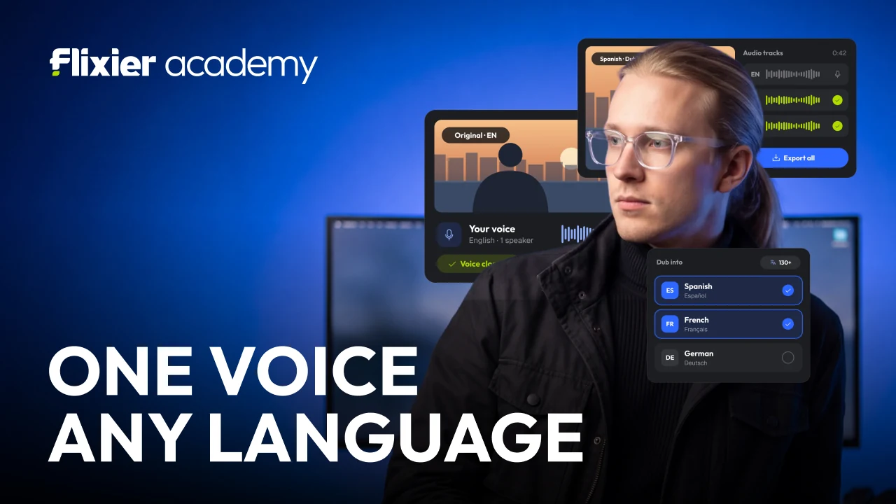 Eight Flixier Academy thumbnails on one construction: one browser tab a finished video; one prompt a finished cut; one script a full voiceover; one voice any language; one product a marketing video; one video a month of content; one video every platform; edit a podcast in one sitting.