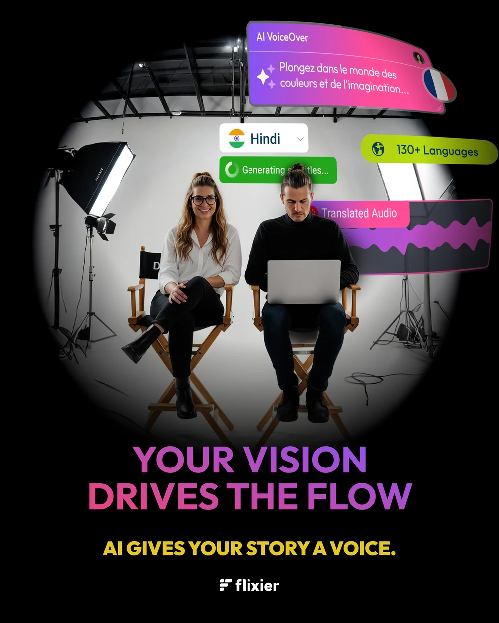 A four-post series shot through a fisheye on a lit set, a director and an editor seated side by side: Your vision drives the flow — AI keeps the timing tight, AI sharpens the visuals, AI gives your story a voice, AI keeps the sound clear.