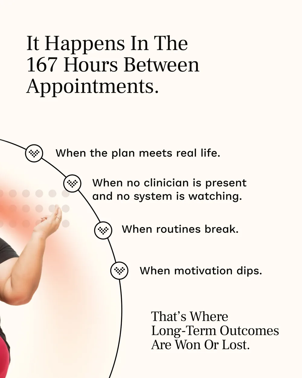 A seven-slide carousel: we talk about chronic care like it happens in clinics, and what happens in the 167 hours between appointments.