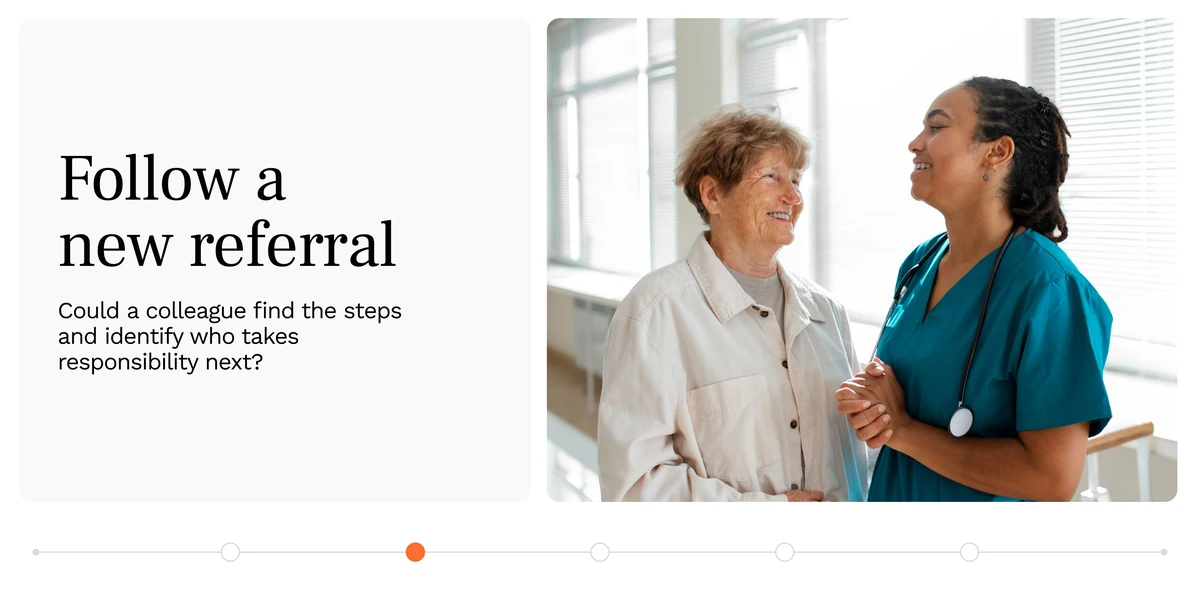 A five-slide wide carousel: the pilot lead is away — can the service keep running? Follow a new referral, follow an unresolved query, produce the next report, and rehearse the handover before expansion.