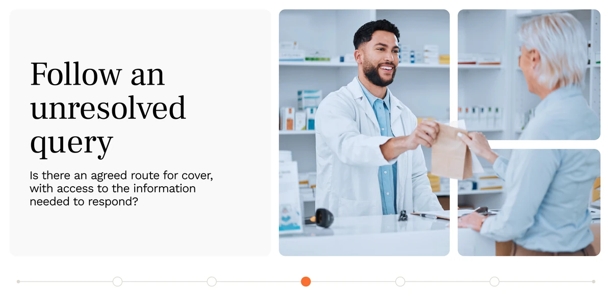 A five-slide wide carousel: the pilot lead is away — can the service keep running? Follow a new referral, follow an unresolved query, produce the next report, and rehearse the handover before expansion.