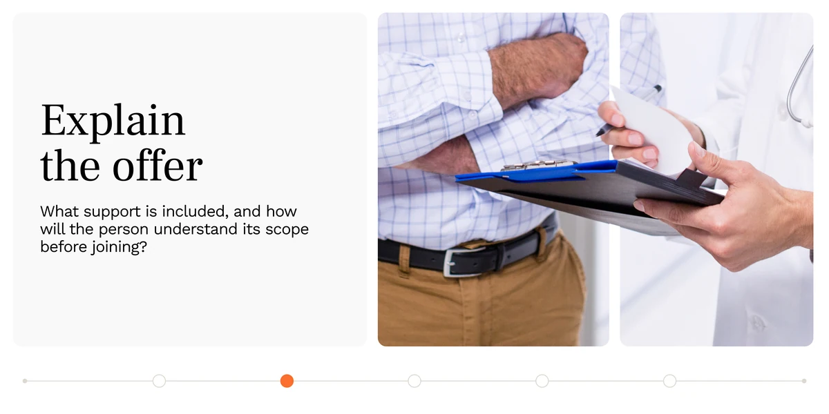 A five-slide wide carousel, a planning check for private hospitals: before the revenue forecast, describe the service — explain the offer, describe the start, allow for change — then build the cost assumptions around delivery.