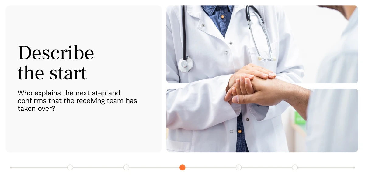 A five-slide wide carousel, a planning check for private hospitals: before the revenue forecast, describe the service — explain the offer, describe the start, allow for change — then build the cost assumptions around delivery.