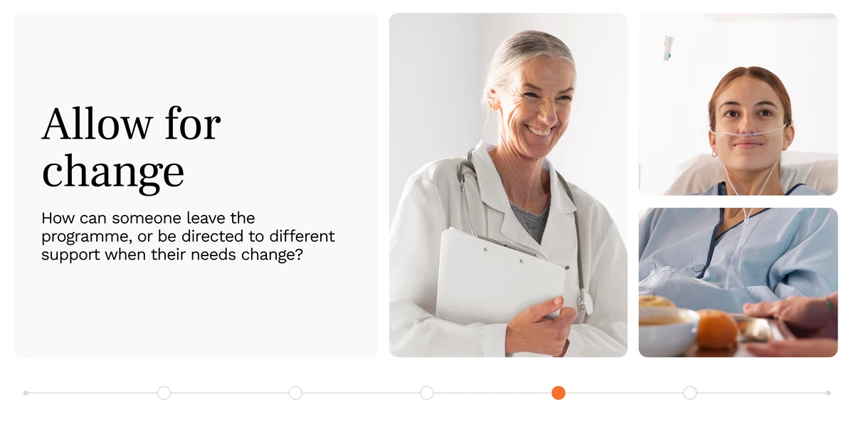 A five-slide wide carousel, a planning check for private hospitals: before the revenue forecast, describe the service — explain the offer, describe the start, allow for change — then build the cost assumptions around delivery.
